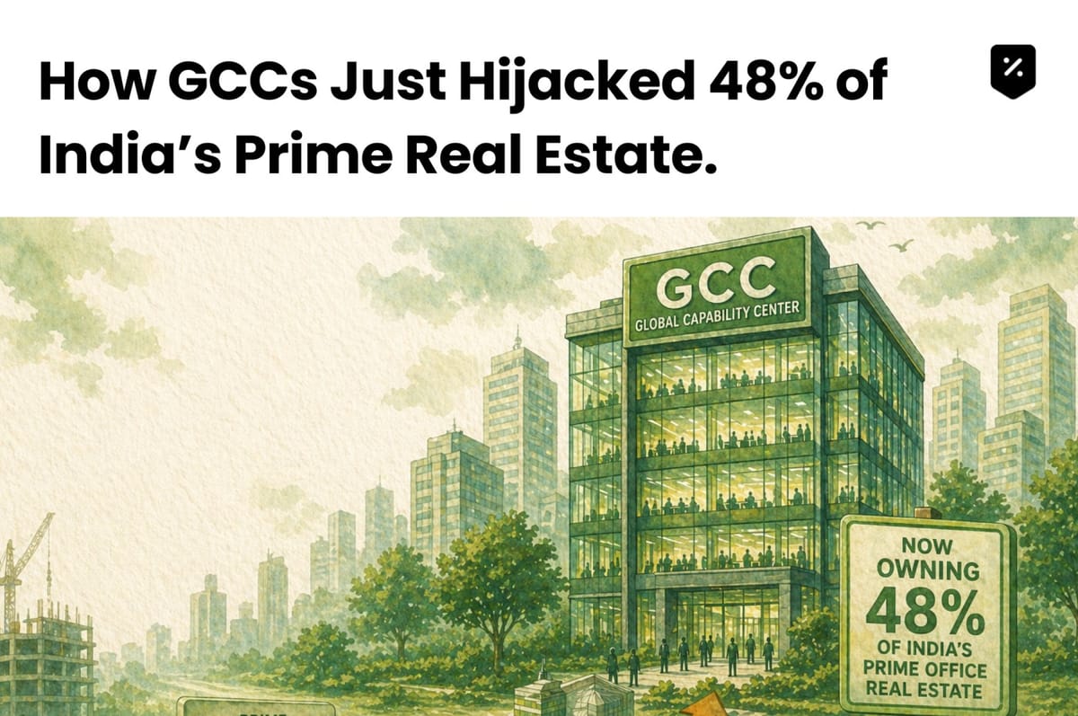 How GCCs Just Hijacked 48% of India’s Prime Real Estate.