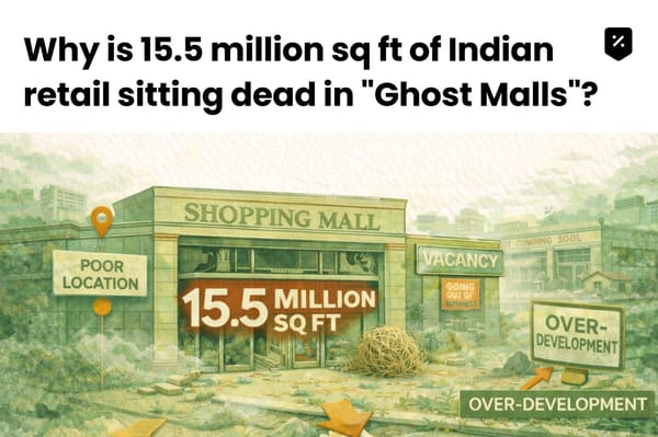Why is 15.5 million sq ft of Indian retail sitting dead in "Ghost Malls"?