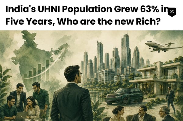 India's UHNI Population Grew 63% in Five Years, Who are the new Rich?